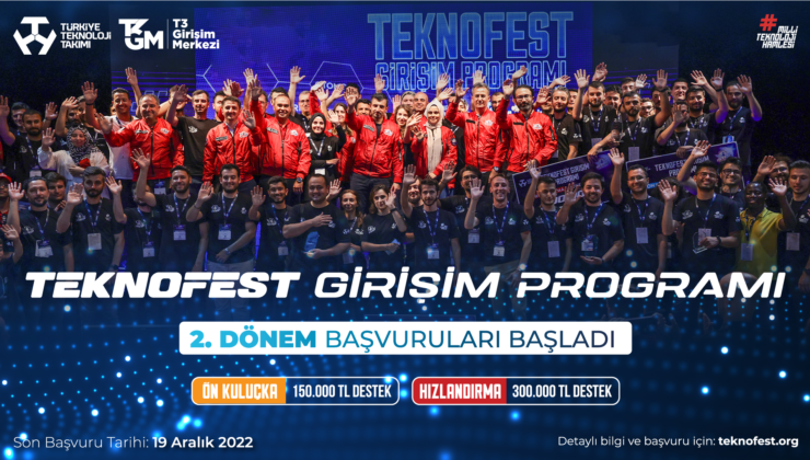 TEKNOFEST’TE 2. DÖNEM BAŞVURULARI BAŞLADI